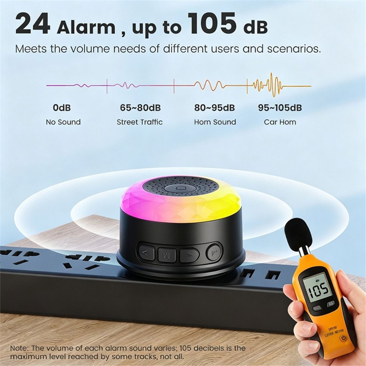 Home Security Uk - تحديث. صفارة إنذار ذكية واي فاي