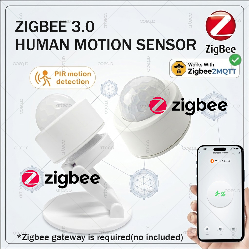 Home Security Business - مستشعر حركة صغير بتقنية Zigbee 3.0،