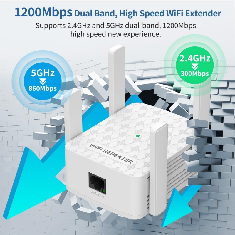 Home Security Uk - 1200Mbps واي فاي مكرر 2.4 &