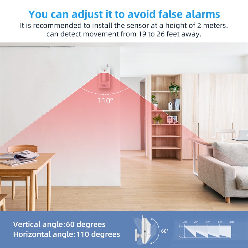 جهاز إنذار استشعار الحركة PIR  - مراجعة Home Security System Installation وسعره