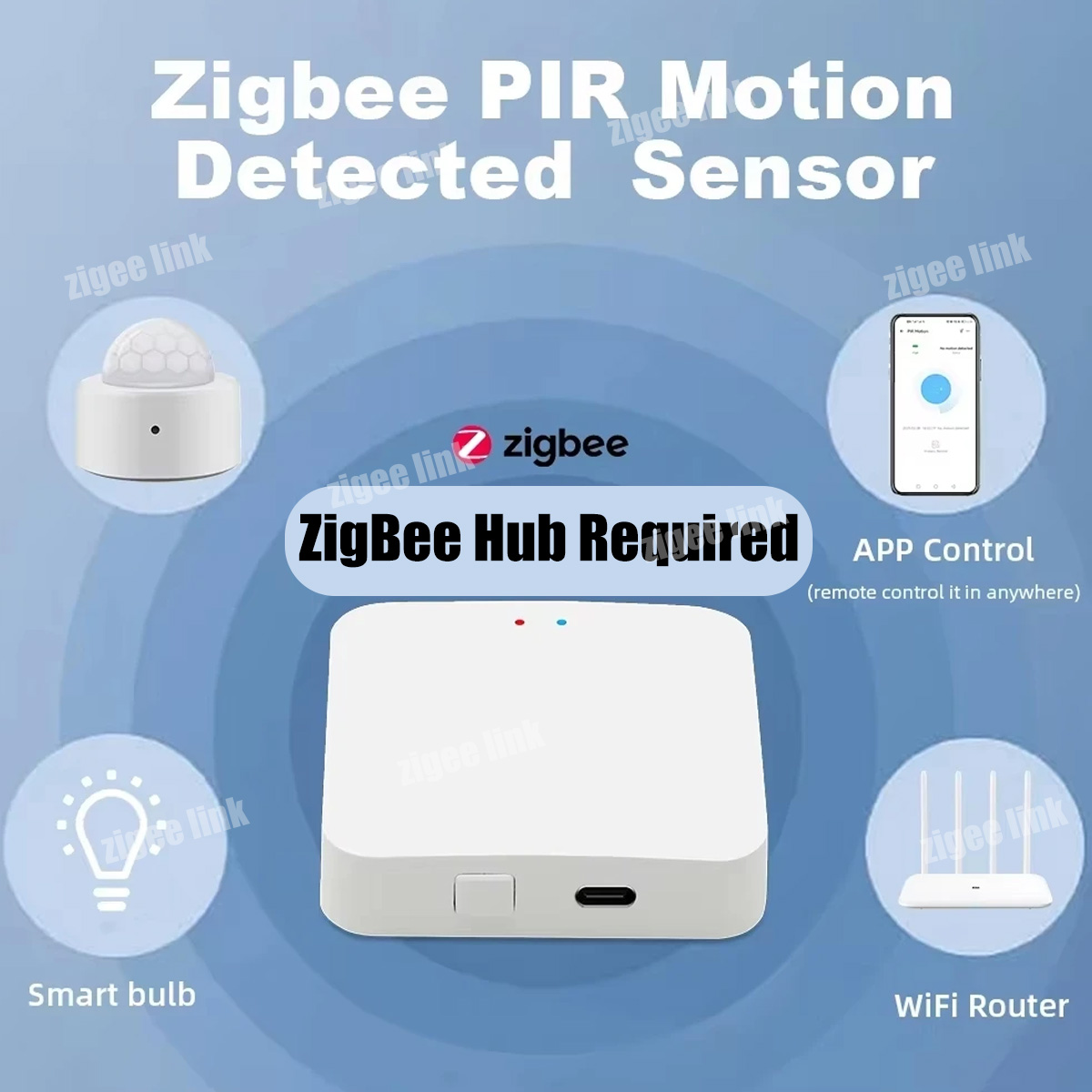 مستشعر حركة Zigbee PIR، كاشف ا - مراجعة Home Security Business وسعره
