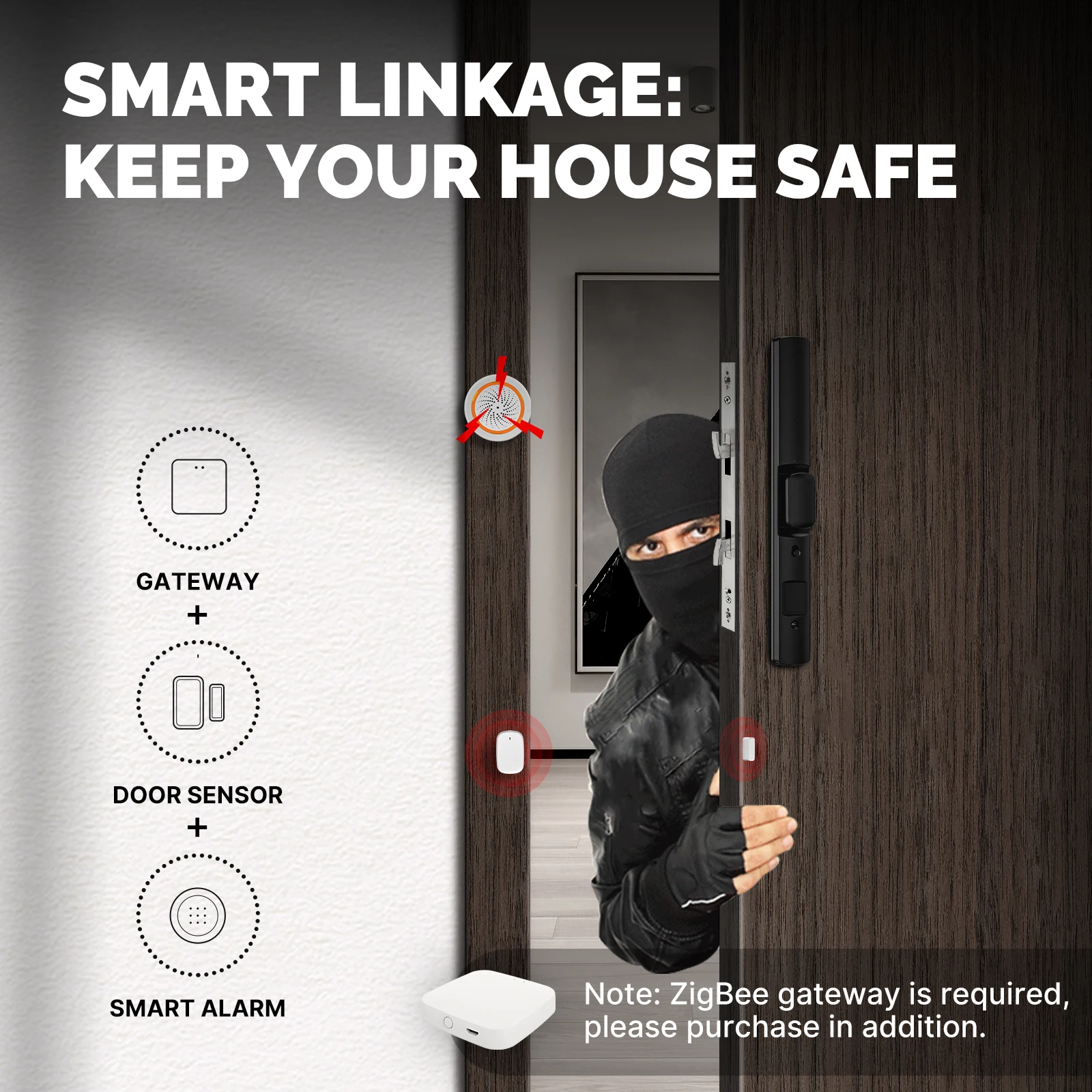 MOES Tuya Smart ZigBee نافذة/ب - مراجعة Home Security System Installation وسعره