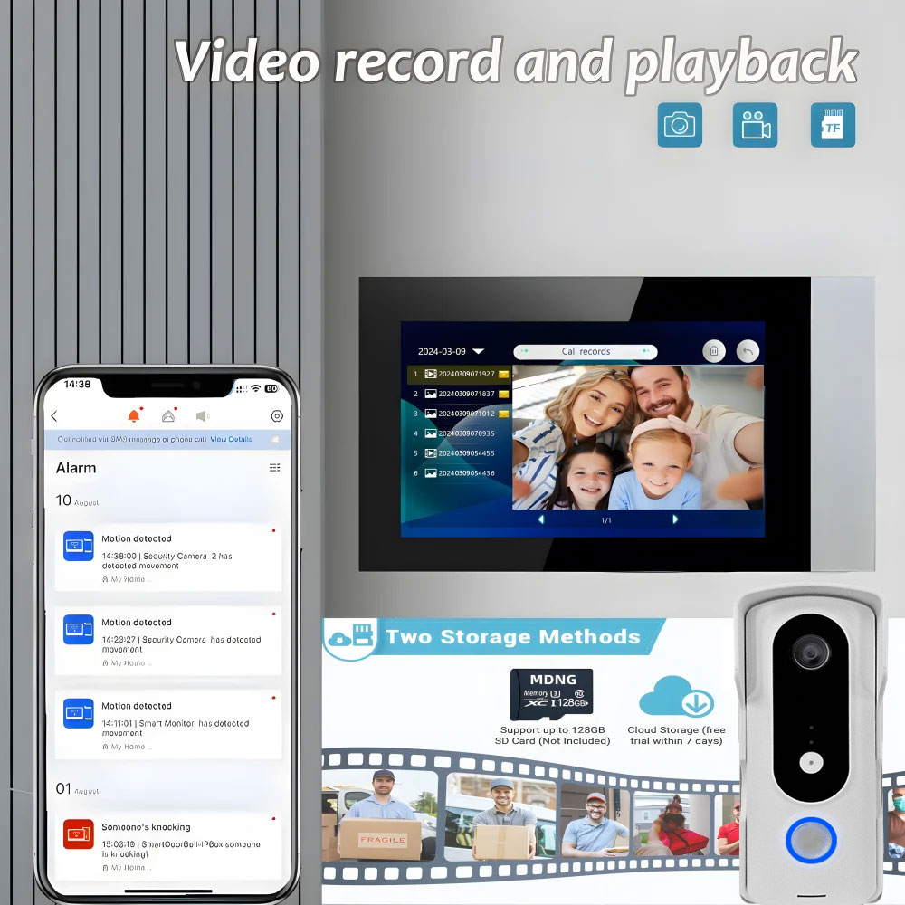2 سلك المنزل الذكي تويا واي فا - مراجعة Home Security Uk وسعره
