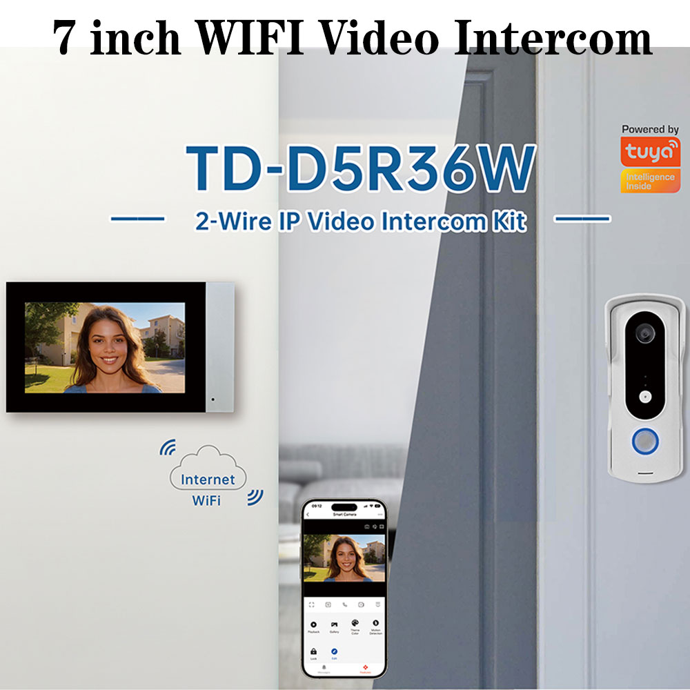 2 سلك المنزل الذكي تويا واي فا - مراجعة Home Security Uk وسعره