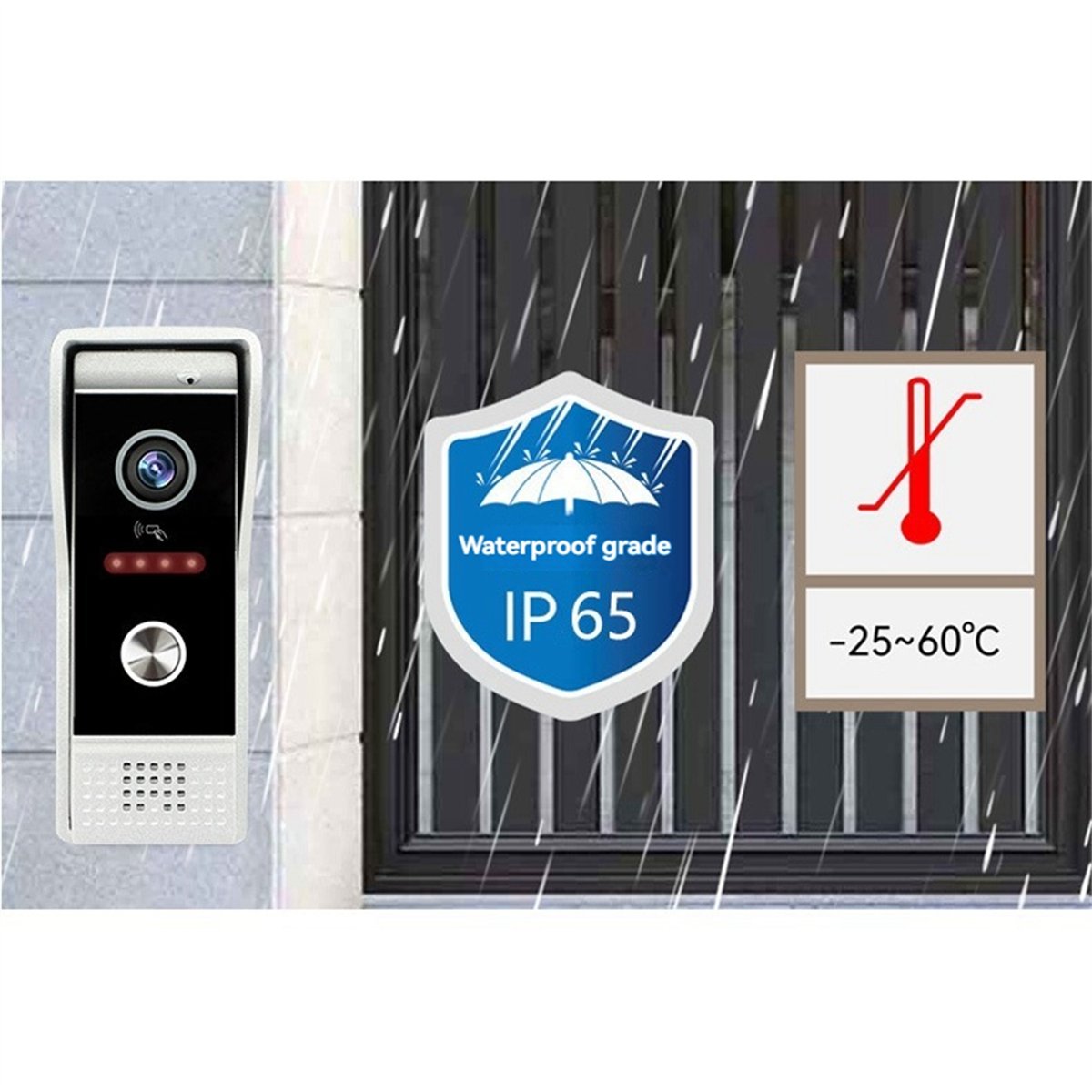 نظام إنتركوم فيديو واي فاي من  - مراجعة Home Security Uk وسعره