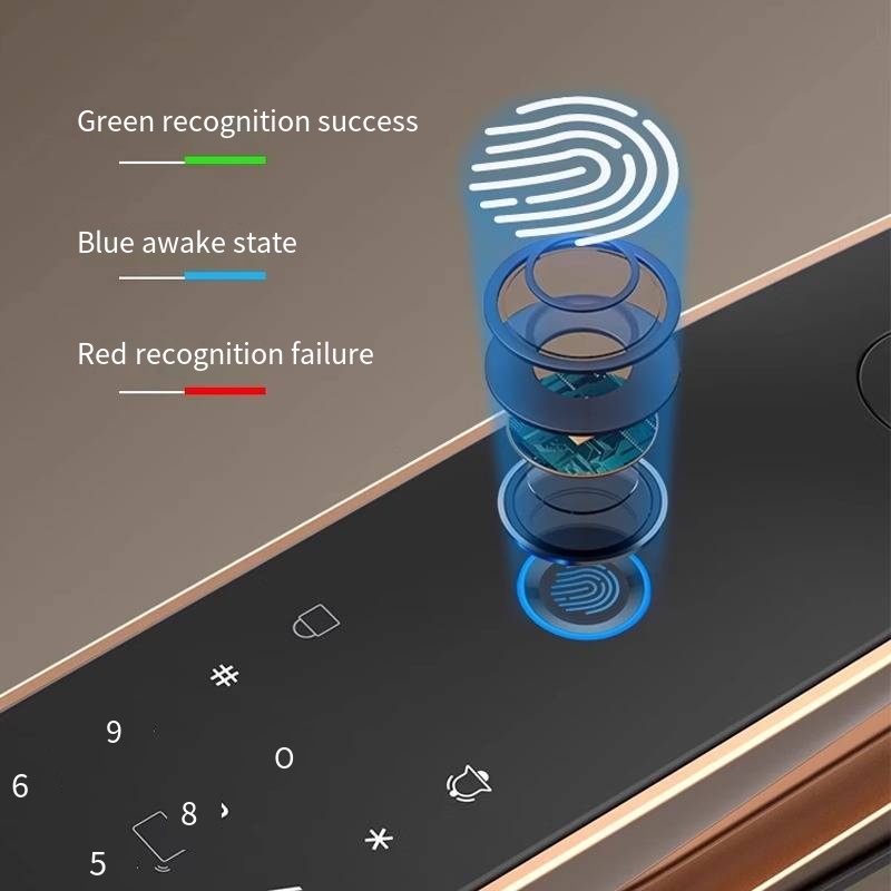 قفل ذكي P70max مع نظام أمان من - مراجعة Home Security Lock System وسعره