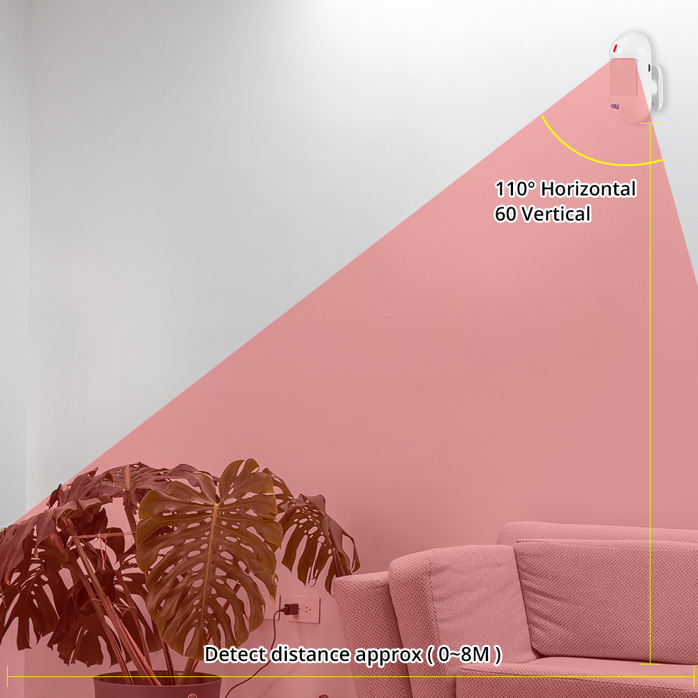 KERUI اللاسلكية PIR محس حركة ك - مراجعة Home Security Deals وسعره