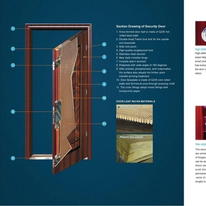 باب مدخل أمني متطور بتصميم فني - مراجعة Home Security Project وسعره