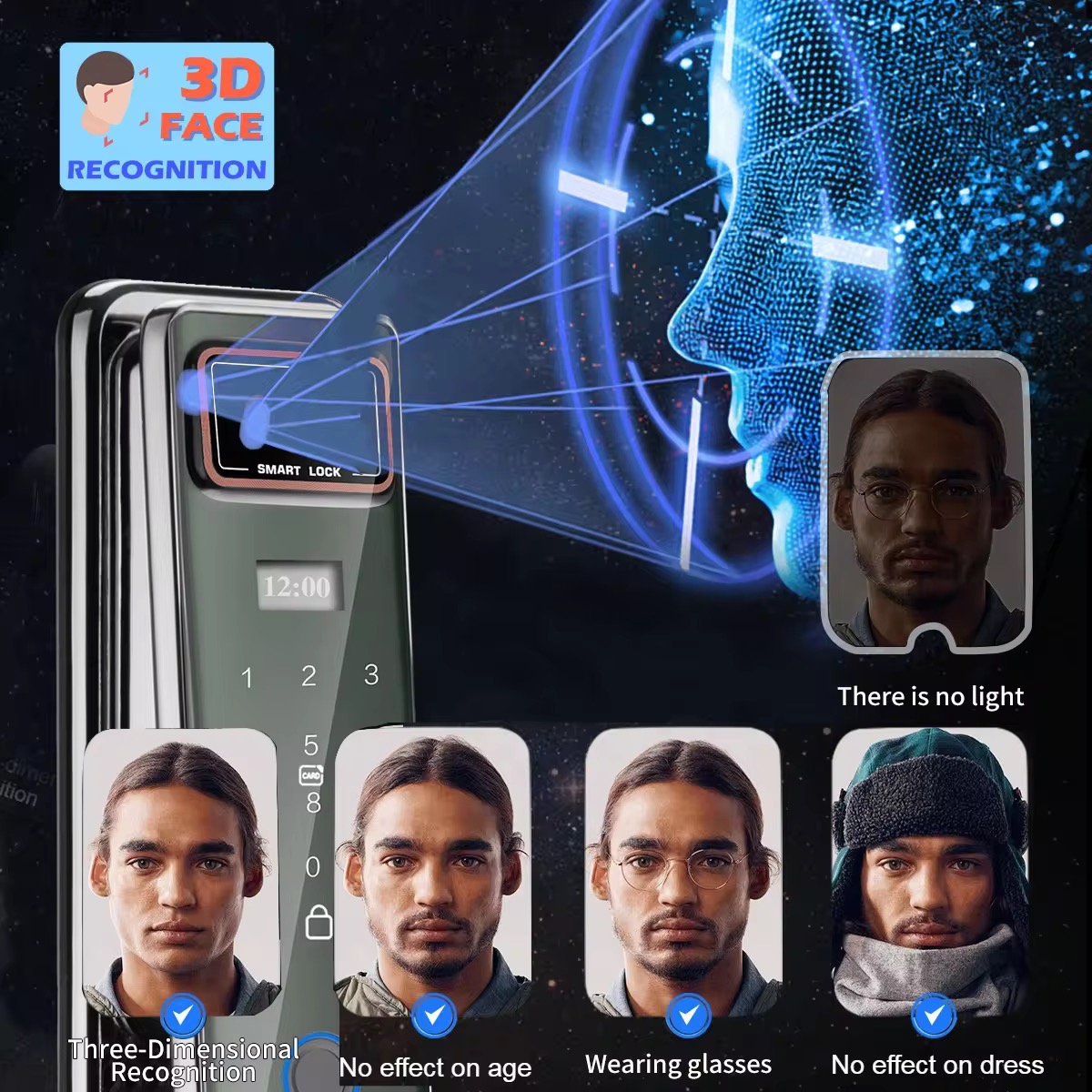 نظام المنزل الذكي، أمان تلقائي - مراجعة Home Security Lock System وسعره