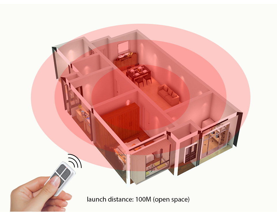 جهاز تحكم عن بعد لاسلكي محمول  - مراجعة Home Security System Installation وسعره
