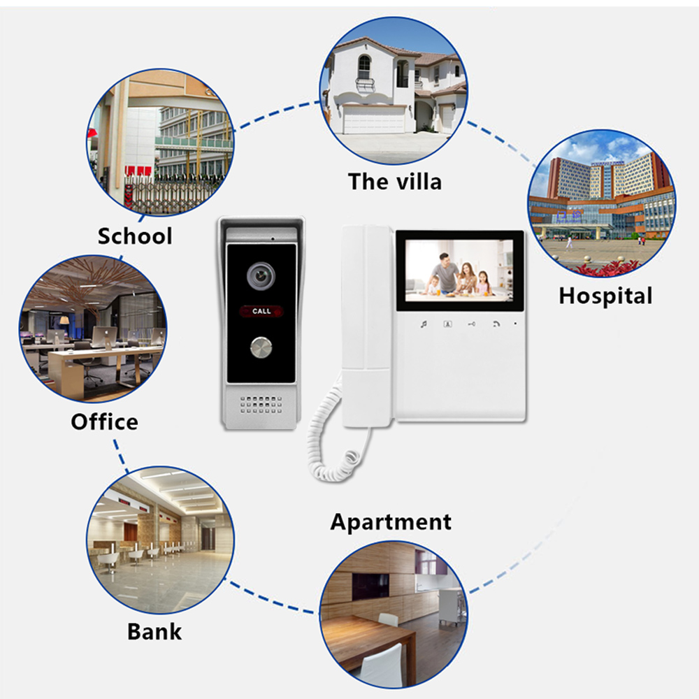 4 سلك فيديو بناء نظام جرس البا - مراجعة Home Security Uk وسعره