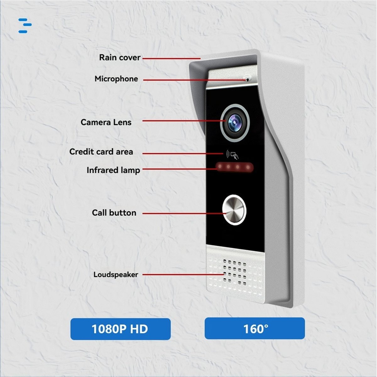 جرس باب ذكي [T28C] من TUYA مع  - مراجعة Home Security Uk وسعره