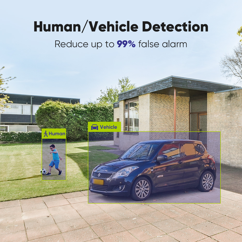 SANNCE 1080P نظام الكاميرا الأ - مراجعة Home Security Business وسعره