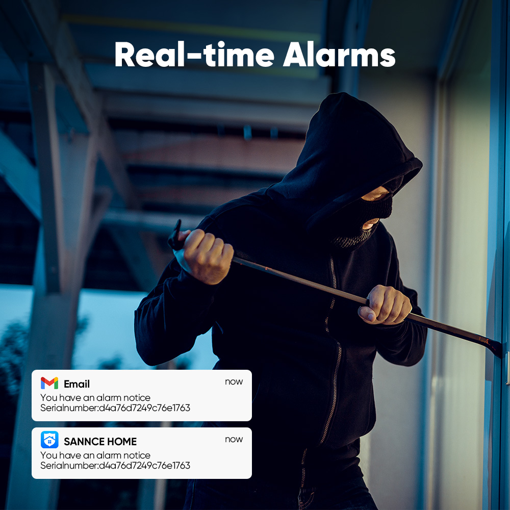 SANNCE 1080P نظام الكاميرا الأ - مراجعة Home Security Business وسعره