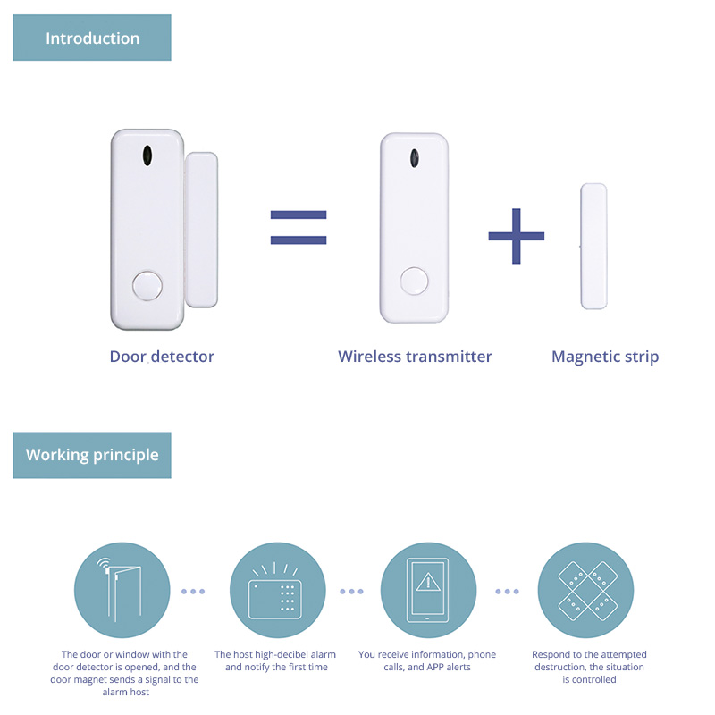 D10 نافذة مستشعر الباب إنذار 4 - مراجعة Home Security Deals وسعره