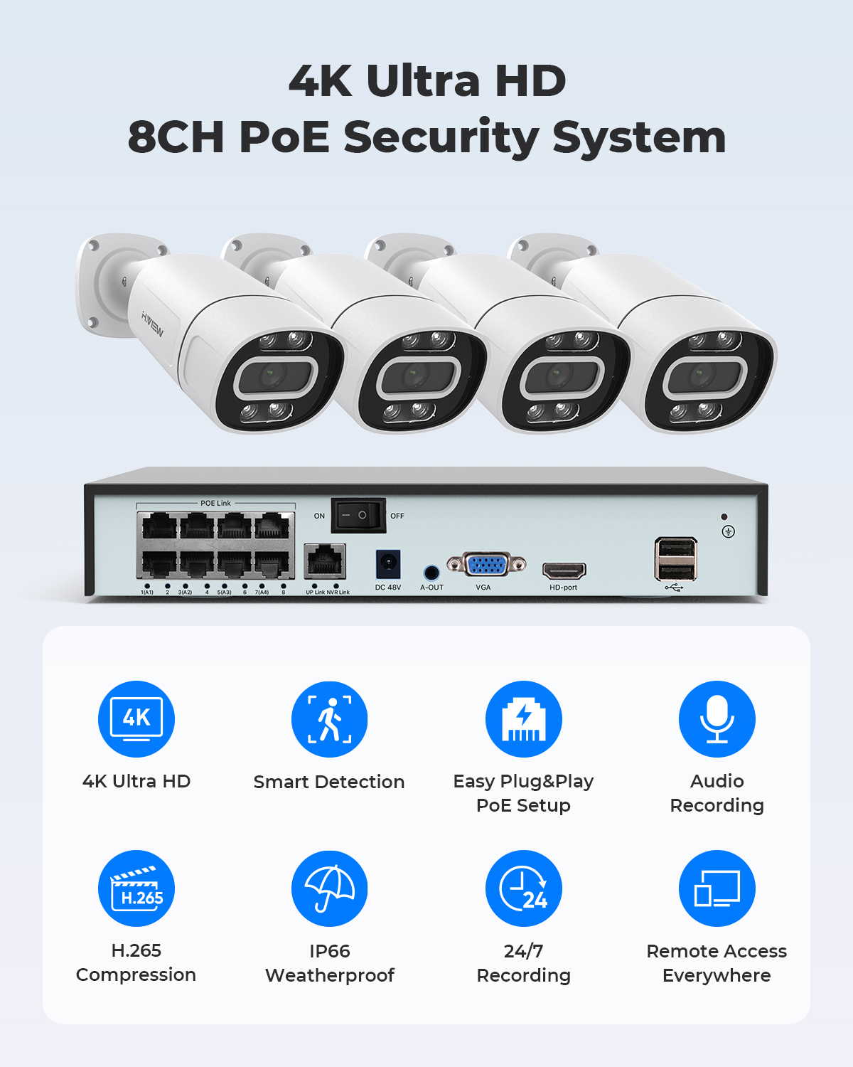 نظام كاميرات مراقبة أمنية H.Vi - مراجعة Home Security System Installation وسعره
