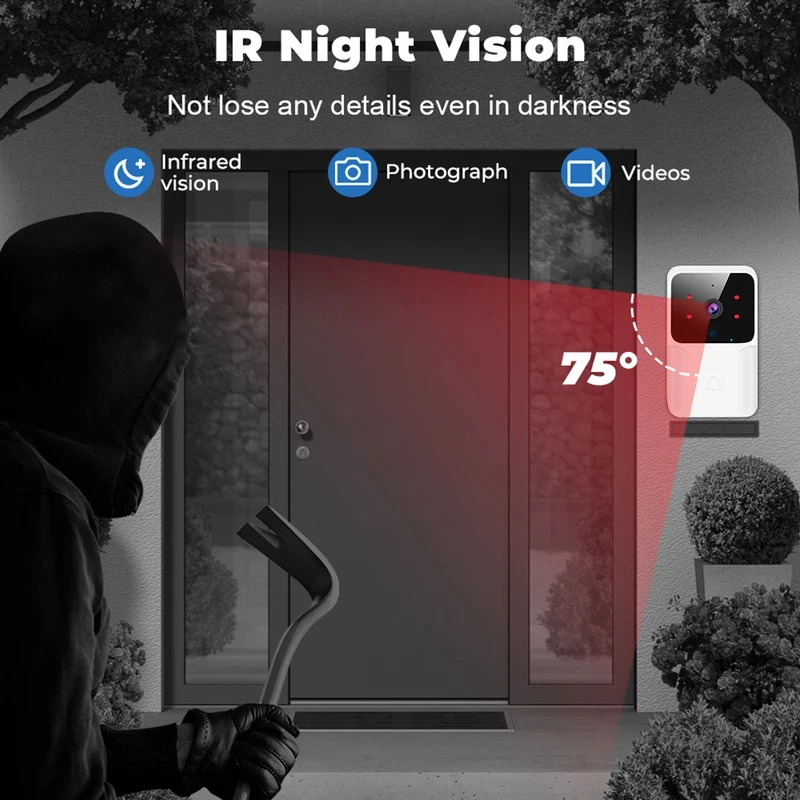 جرس باب ذكي لاسلكي مع كاميرا ف - مراجعة Home Security System Installation وسعره