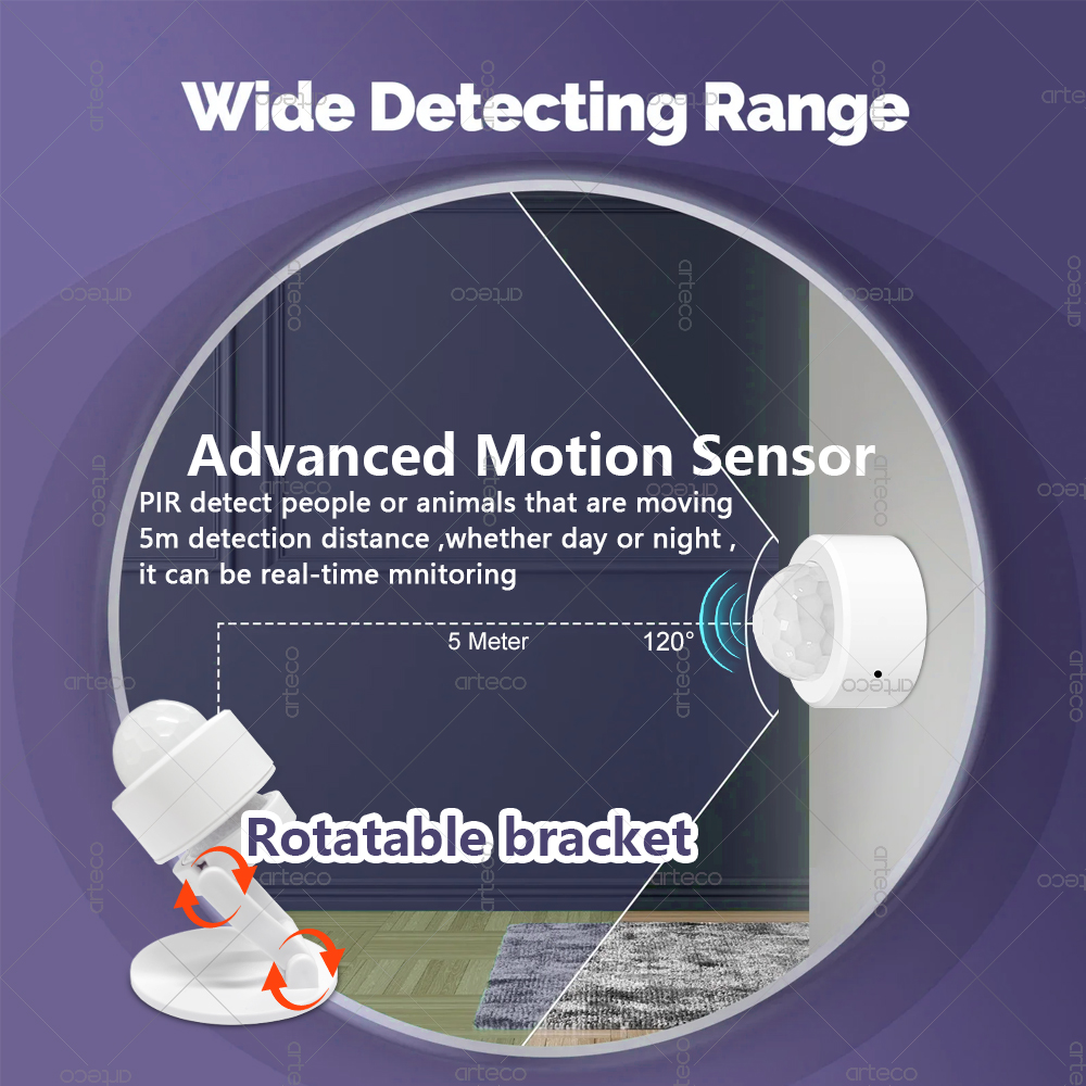 مستشعر حركة صغير بتقنية Zigbee - مراجعة Home Security Business وسعره