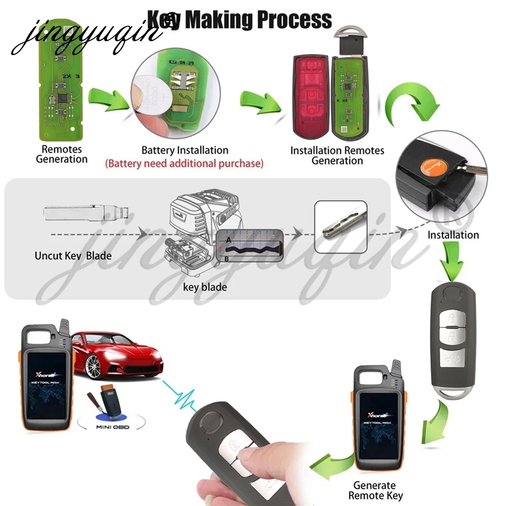 لوحة دوائر تحكم ذكية لمفتاح ال - مراجعة Keypad Alarm Panel وسعره