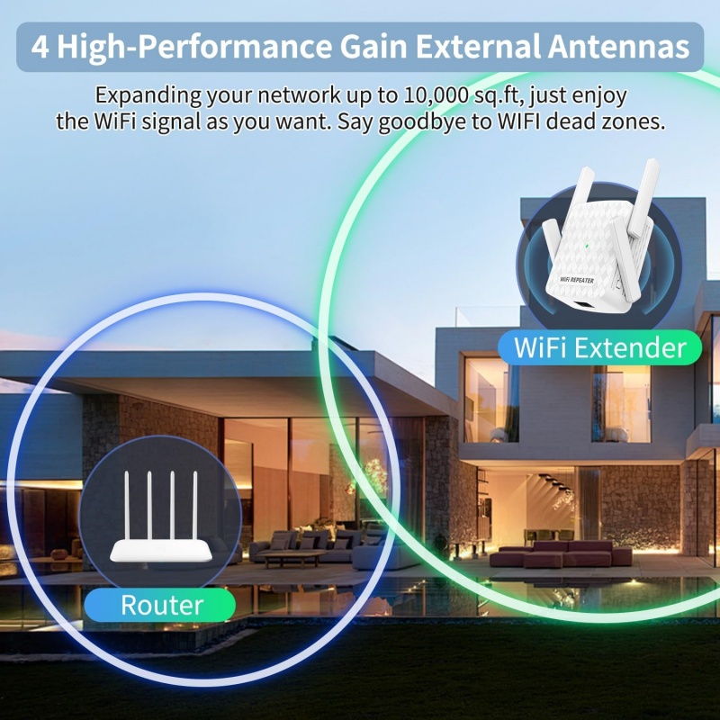 1200Mbps واي فاي مكرر 2.4 & 5. - مراجعة Home Security Uk وسعره