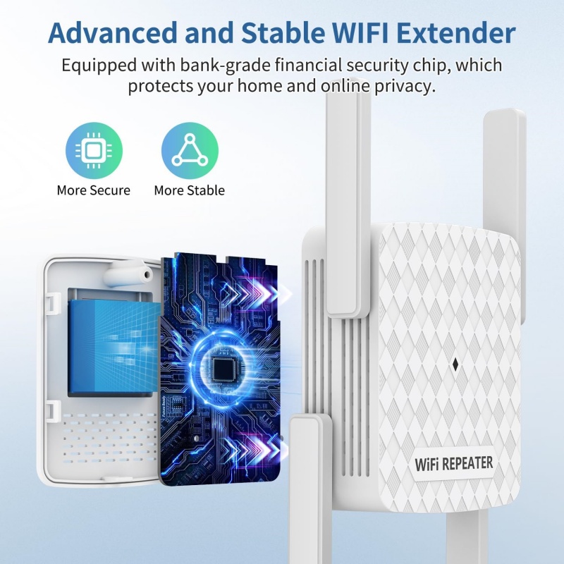 1200Mbps واي فاي مكرر 2.4 & 5. - مراجعة Home Security Uk وسعره