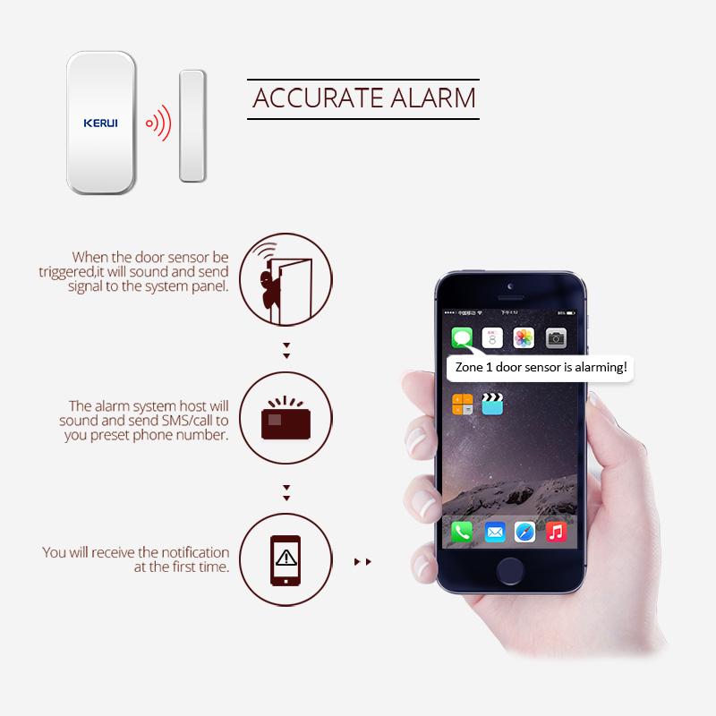 KERUI D025 كاشف مستشعر الباب ا - مراجعة Keypad Alarm Panel وسعره