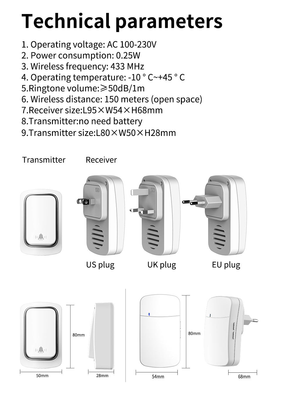 جرس الباب اللاسلكي ترحيب الرني - مراجعة Home Security Uk وسعره