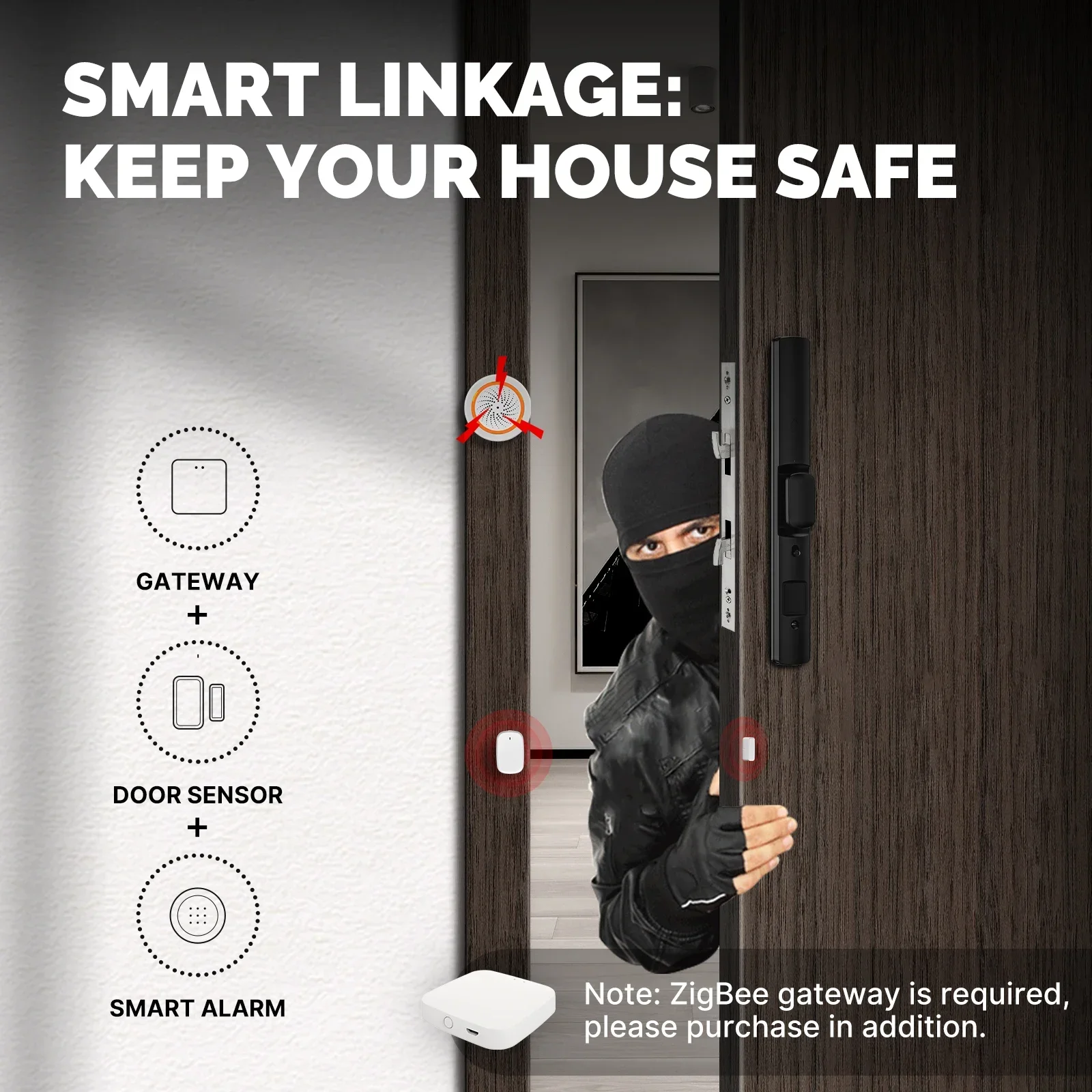 MOES Tuya ZigBee/Wifi الذكية ن - مراجعة Home Security System Installation وسعره