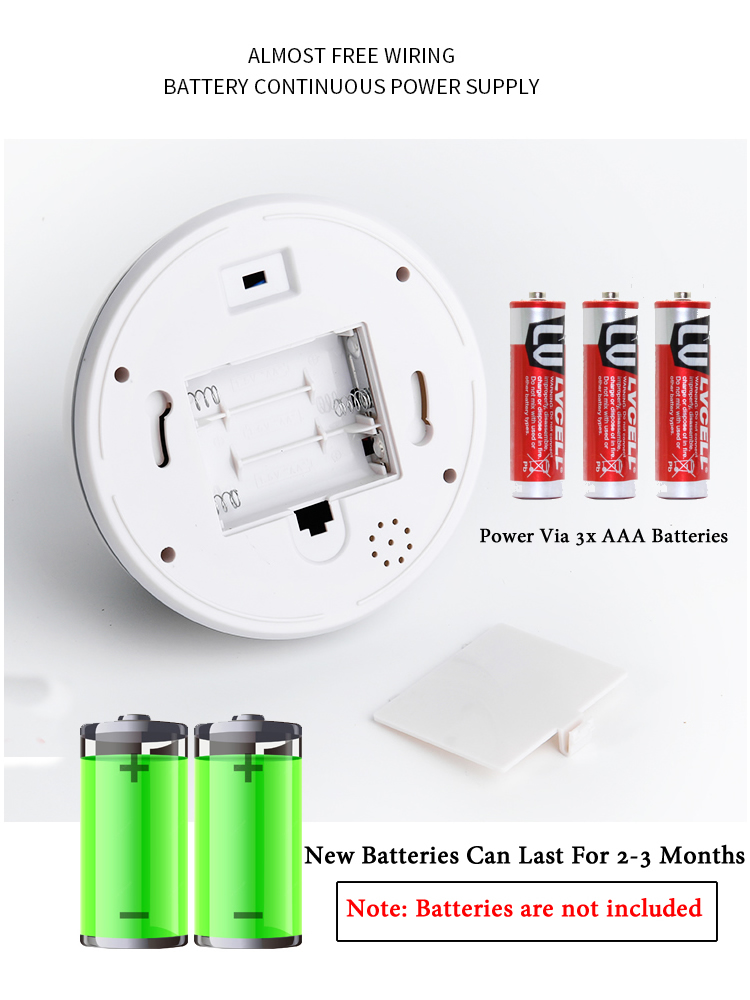 الإبداعية أسود/أبيض وهمية كامي - مراجعة Home Security Deals وسعره